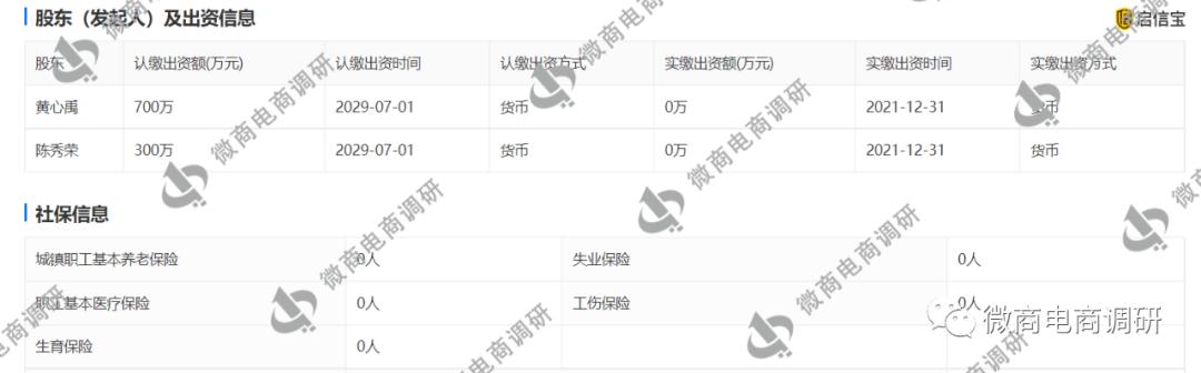 懿恒优选怎么做,懿恒优选