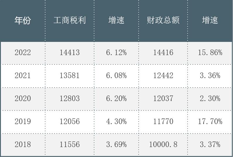 一个行业养育一代人,烟民的强大战斗力