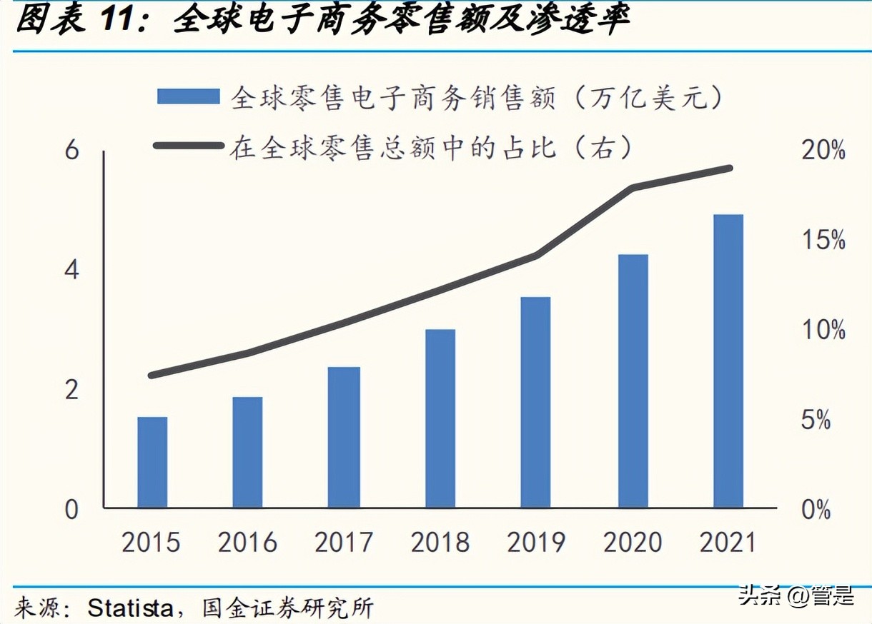 拼多多认为中国制造如何走向海外,拼多多助力中国制造业走向台前