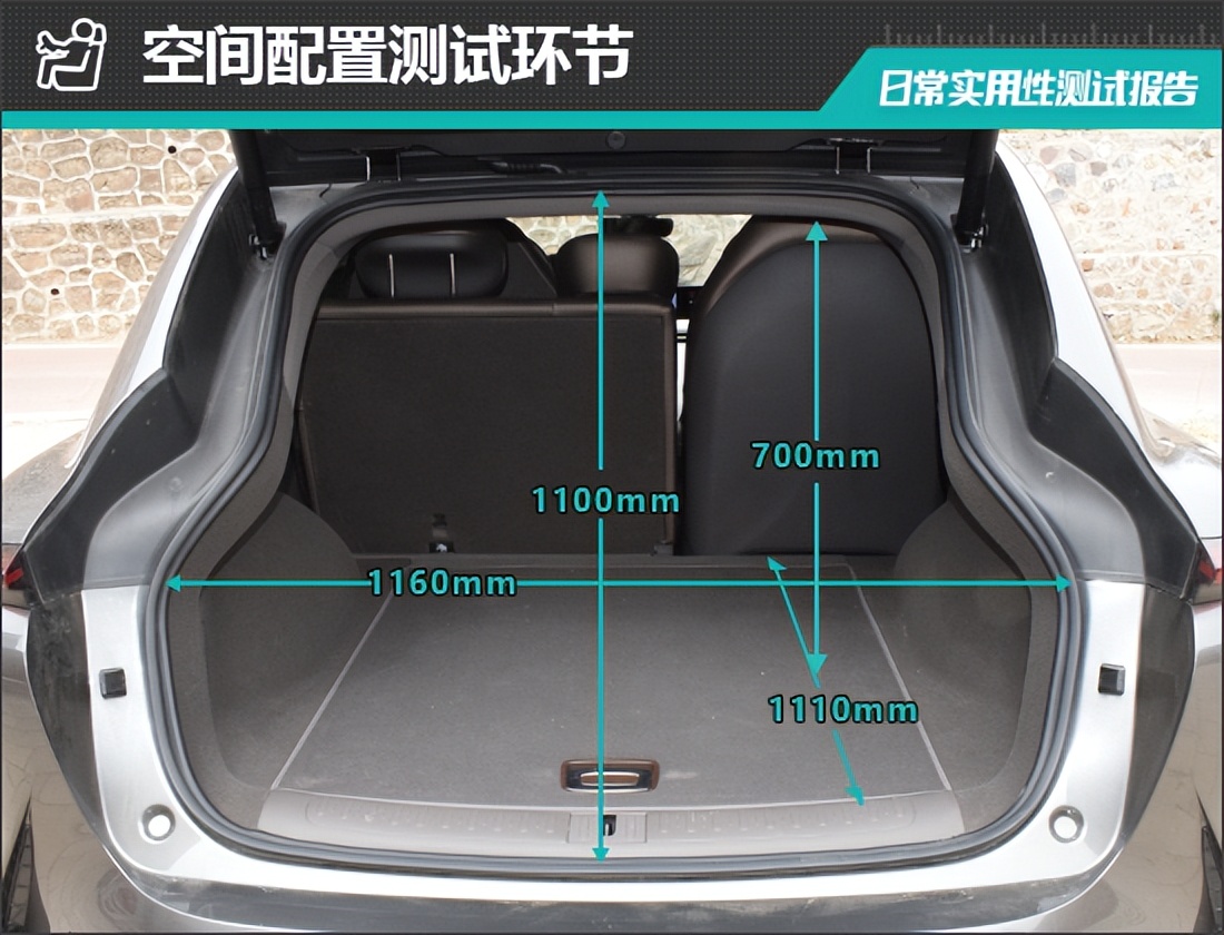 智己ls7lux四驱版测试,智己ls7后驱版动力怎么样