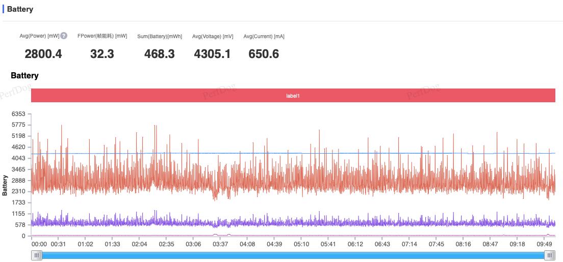 redmipad评测对比,redmipad详细评测