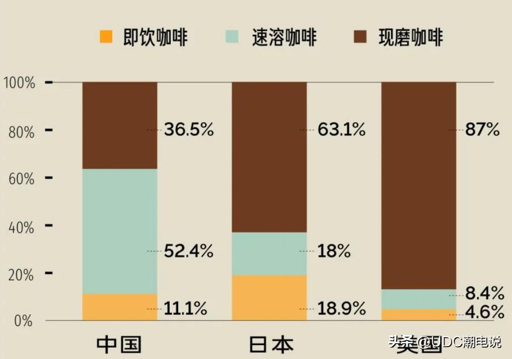 onecup胶囊咖啡测评,onecup胶囊咖啡机旗舰店推荐
