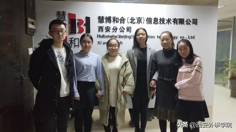 陕西工院市场营销专业的介绍,西安外事学院商学院在职研究生