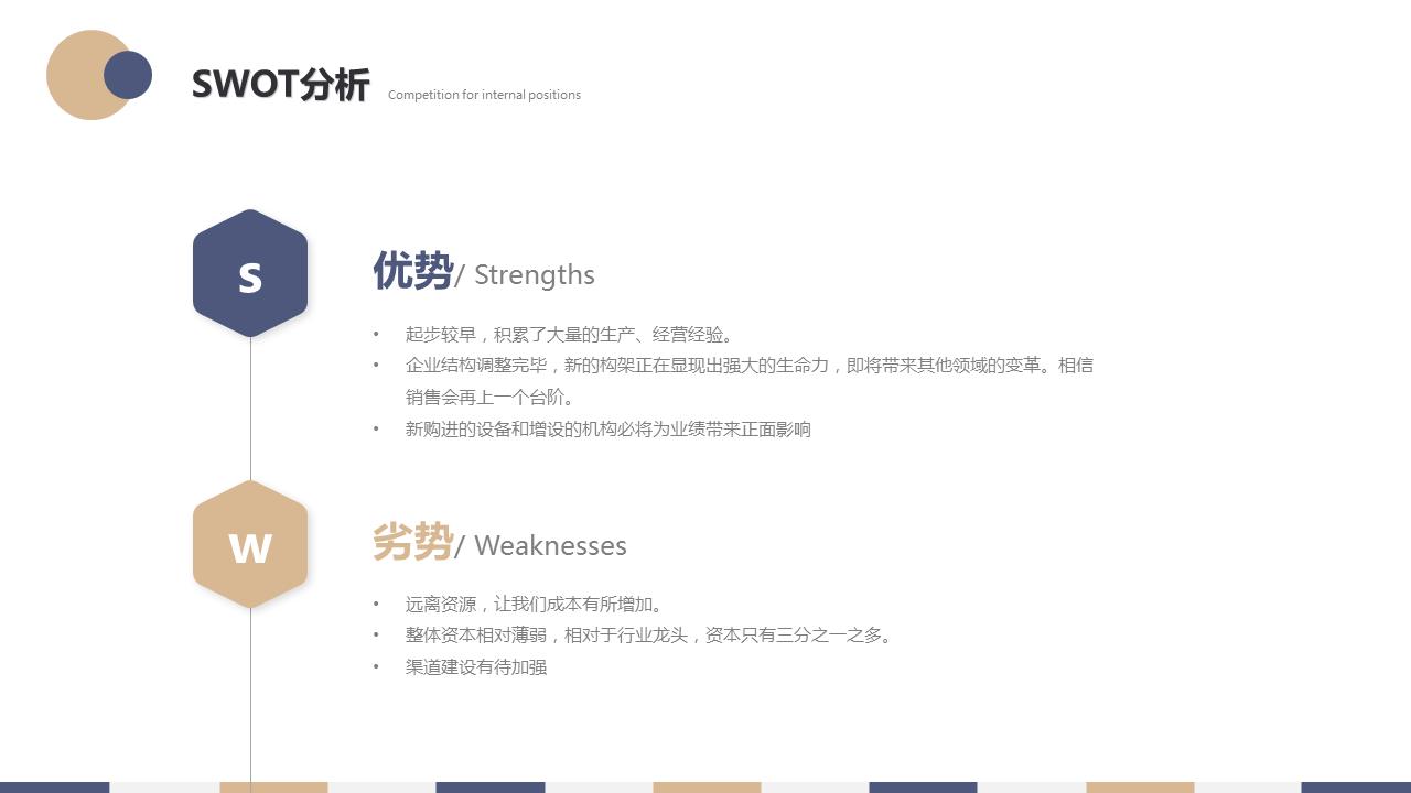 竞聘报告ppt红色免费下载,公司内部竞聘报告ppt模板下载