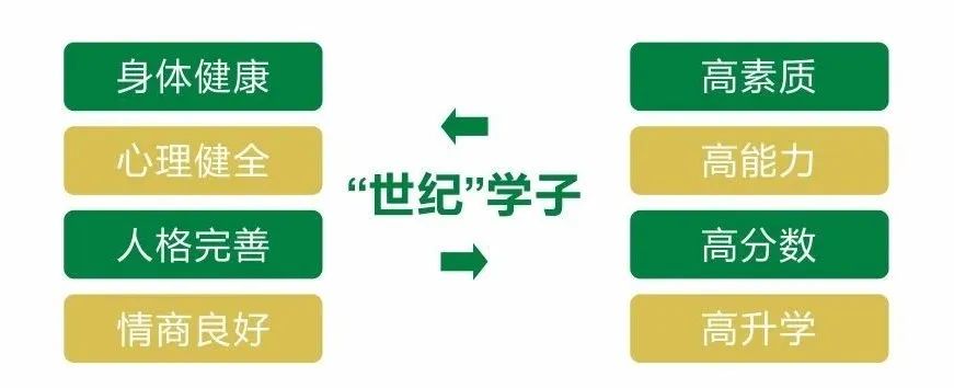 收分低的公办学校,收分低但是好的学校