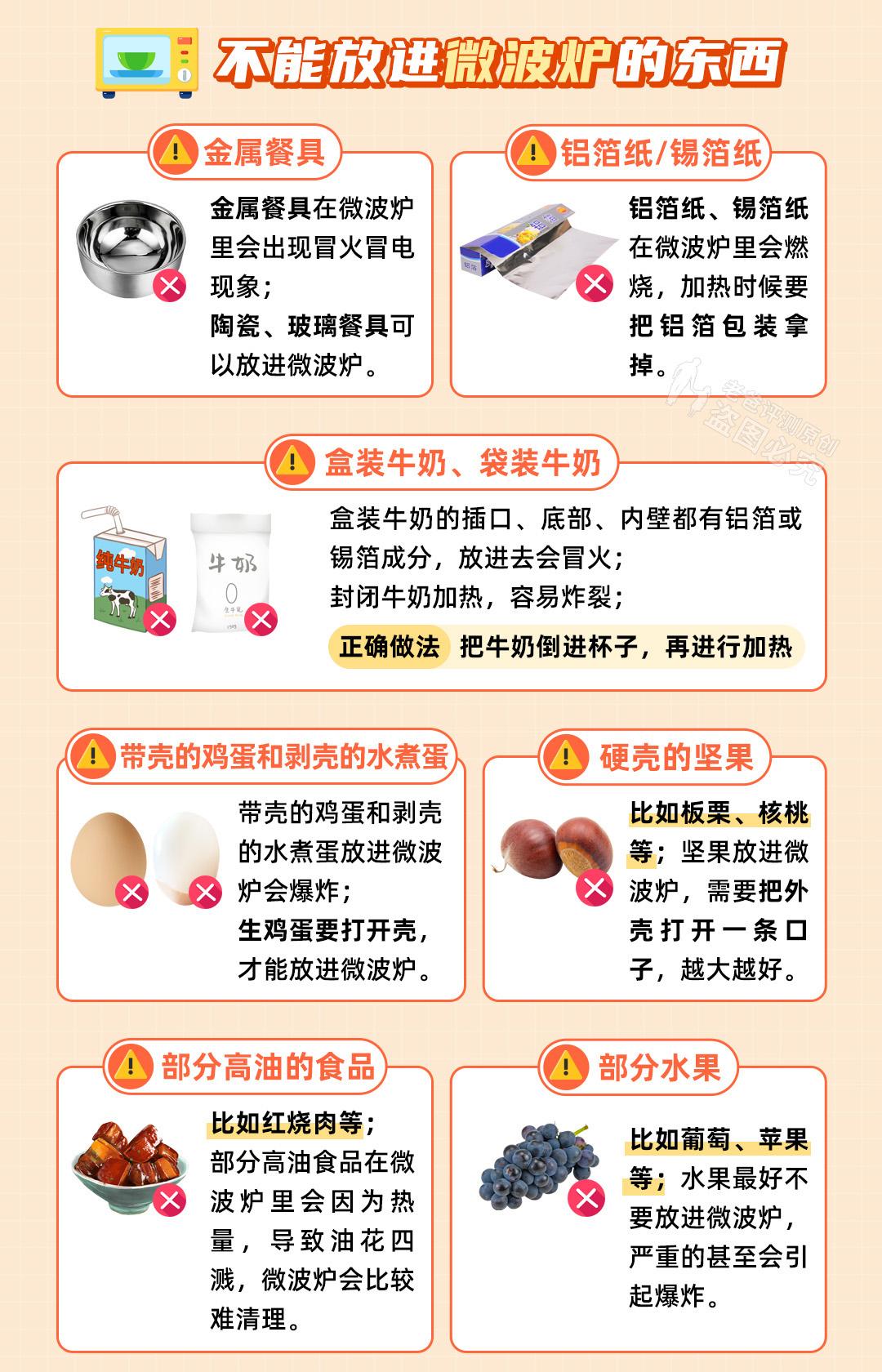 格兰仕微波炉怎样热剩饭剩菜视频,微波炉热剩菜不好吗有危害吗