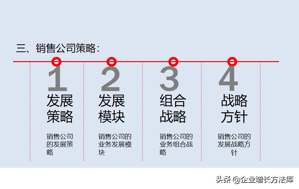 营销规划方案思路ppt,营销战略和营销计划ppt免费下载