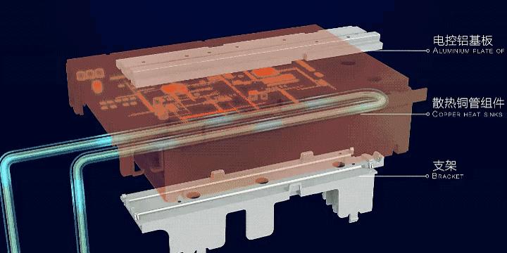 空调要怎么在网上选购,空调选购指南2022版