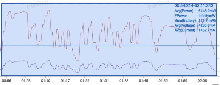 荣耀magic5pro测评最新,荣耀Magic5Pro全面评测
