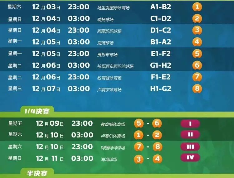 2022年卡塔尔世界杯日程公布,2022年卡塔尔世界杯具体时间