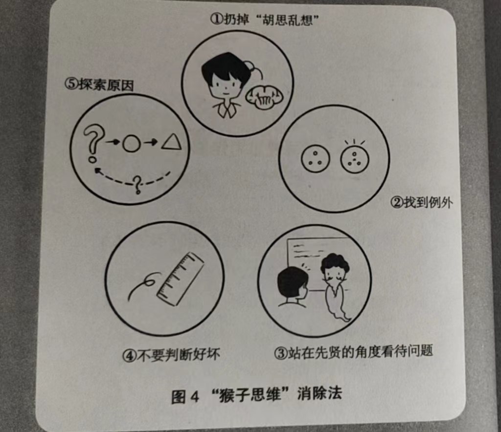 身心疲惫心情压抑,情绪低落疲惫怎么办