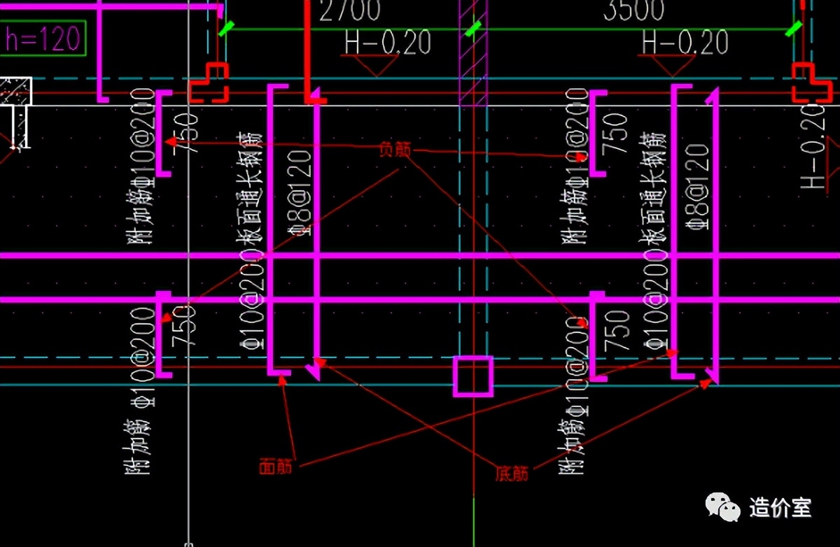 钢筋弯钩符号对照表图,关于钢筋的弯钩和弯折的说法