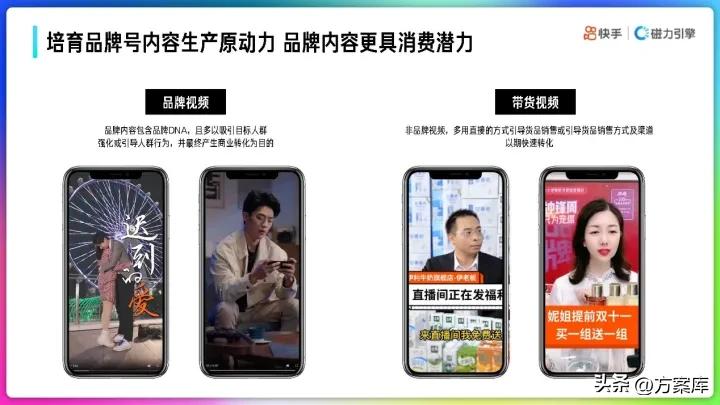 营销策略运营快手,快手营销策划案主题