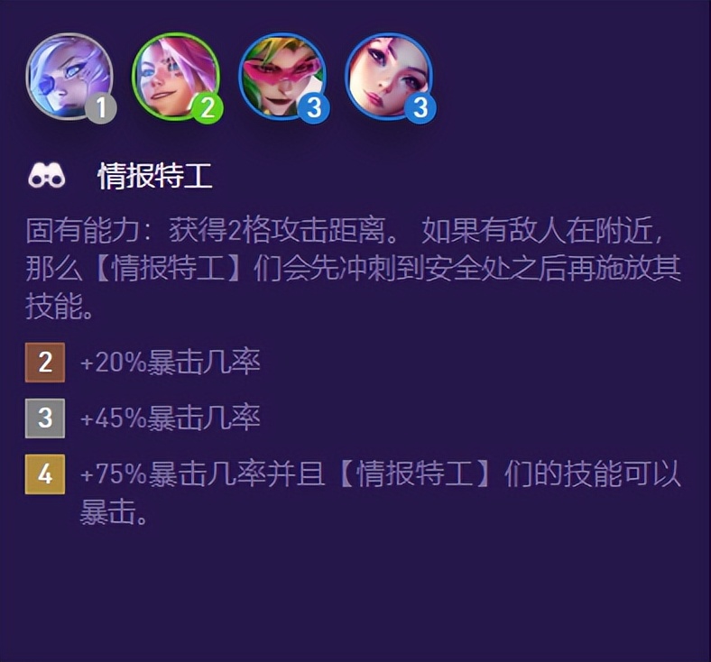 s8寒冰超级英雄阵容,s8最强一费卡英雄强化