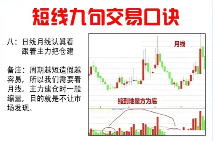 短线炒股到底能不能赚钱,短线炒股可以赚20w吗