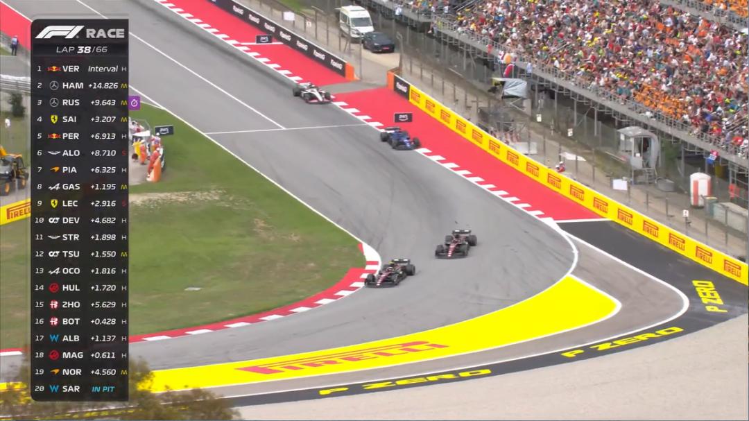 f1西班牙大奖赛第一名,f1西班牙大奖赛正赛排名