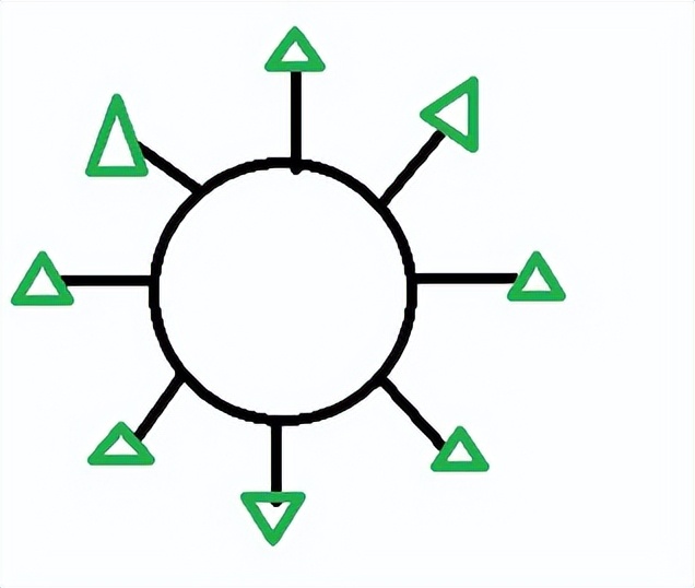 小学数学植树问题图片,小学数学植树应用题解题技巧