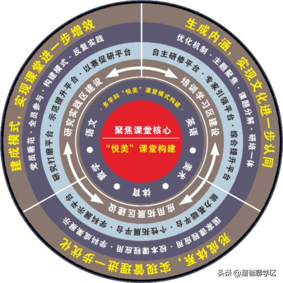 龙江路小学名单,成都龙江路小学新生名单