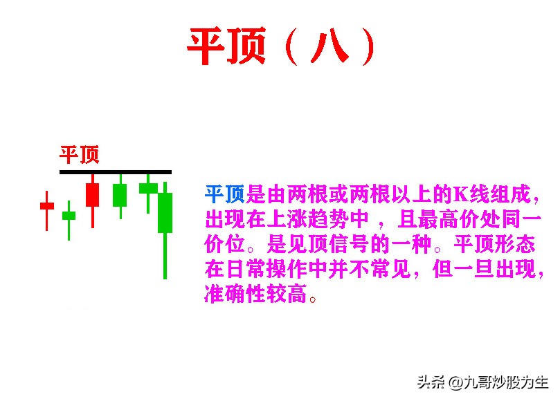 只看k线能赚钱吗,k线最佳盈利方法