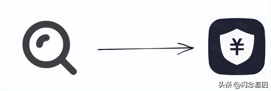 去哪儿旅行app人工服务,去哪儿旅行代运营