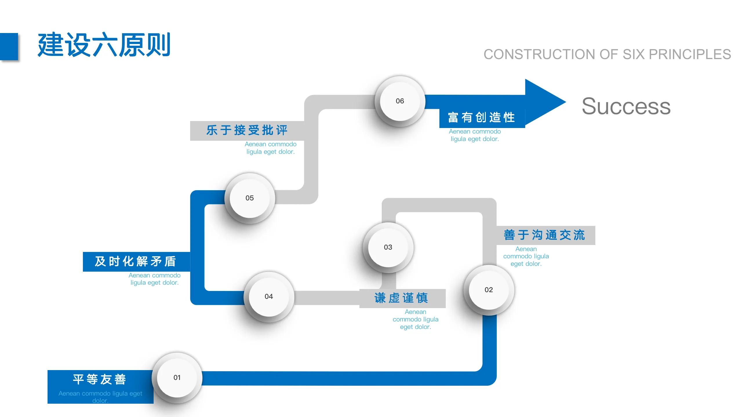 团队管理做好这三点半年逆袭,团队的建设与管理最佳方案