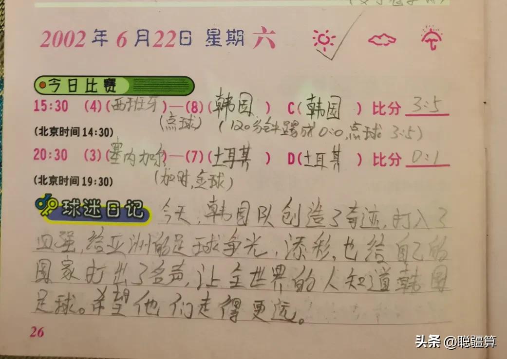 我与世界杯的二十年,我们的足球青春回忆