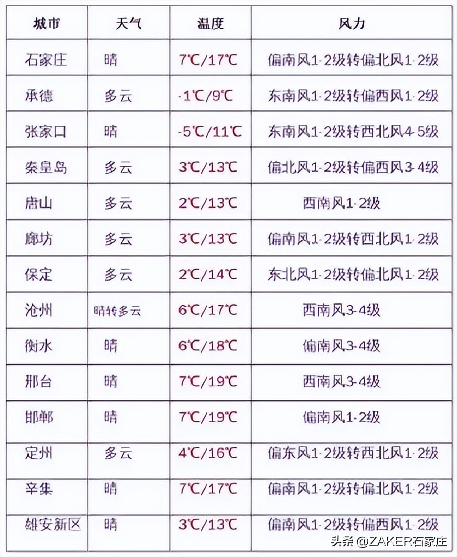 早新闻11.24|开这种车上路，交警必查！适老化改造托起“稳稳的幸福”；事关个人养老金，银保监会发布通知