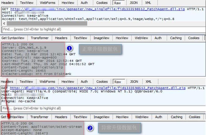 流量劫持技术教程,渗透攻击手段