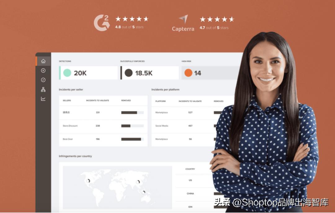 如何解决跨境电商出现假货的问题,做国外跨境电商平台被骗了怎么办