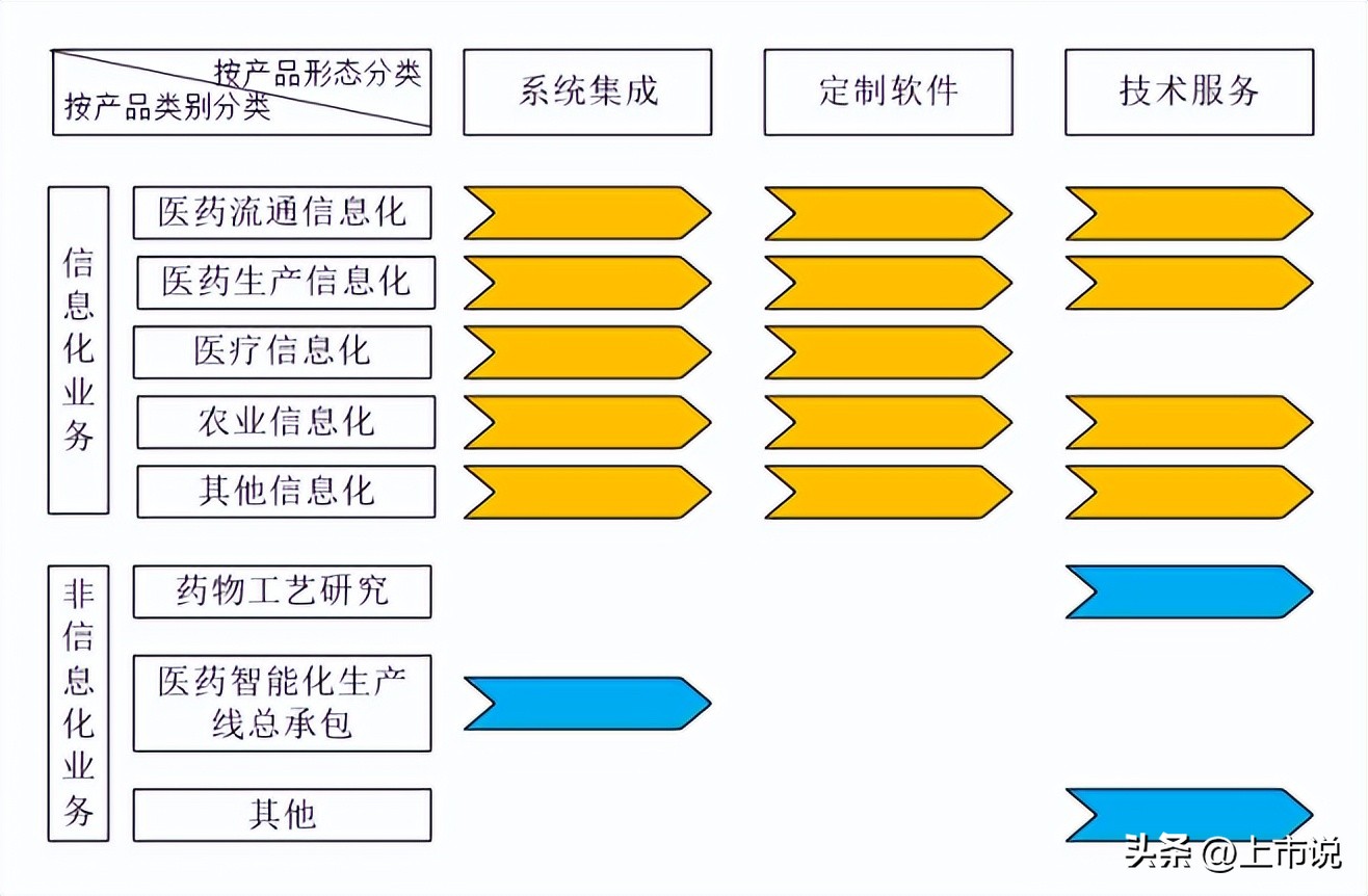 欺诈发行的上市公司有哪些,欺诈上市的案例