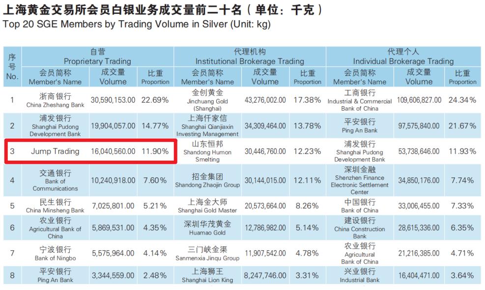 jumptrading,jumptrading靠谱吗