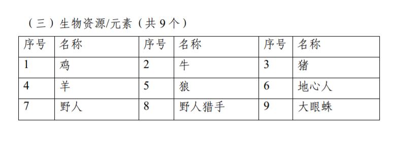 为什么《迷你世界》没有停服？聊聊关于mc玩家最关心的几个问题
