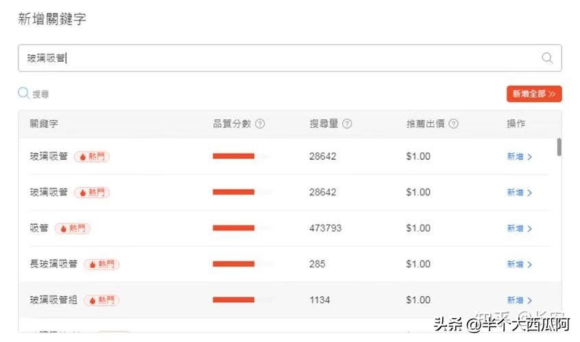 虾皮shopee月入过万关键词选品思路,虾皮shopee跨境电商选品技巧