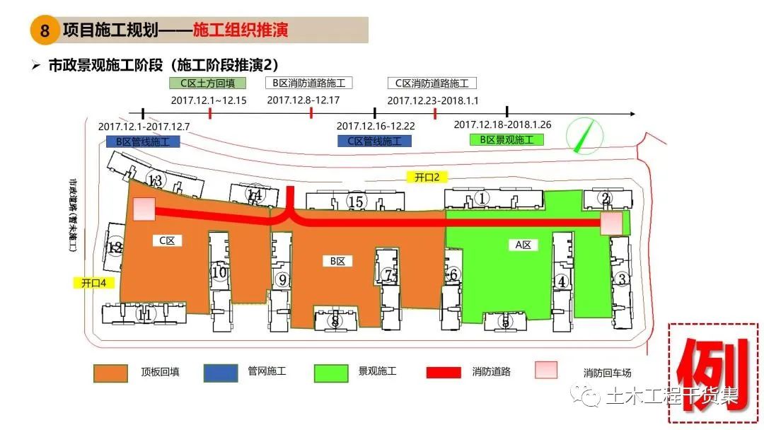 工程策划ppt,工程策划书ppt