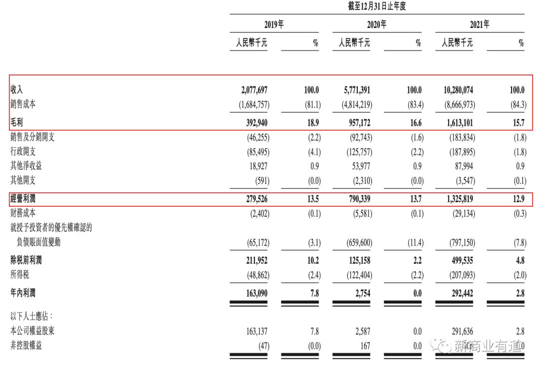 从加盟到开店要多久,百果园加盟模式有哪些
