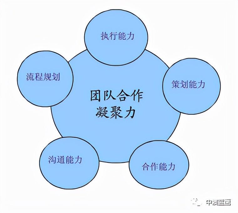 经销商年会策划方案详细流程,线上年会策划方案详细流程