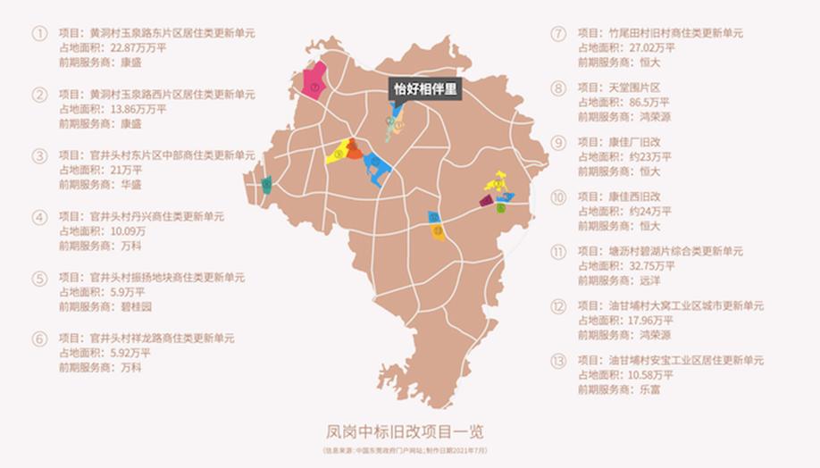 怡好相伴里户型,怡好相伴里楼盘评价