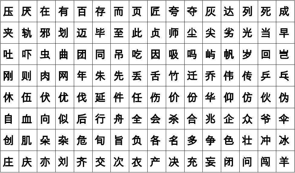 中国汉字史上最奇葩的27个汉字,汉字演变过程中典型的五个汉字