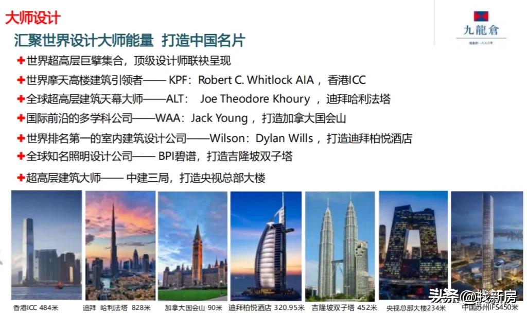 九龙仓苏州国际金融中心多高,九龙仓苏州国际金融中心最顶层