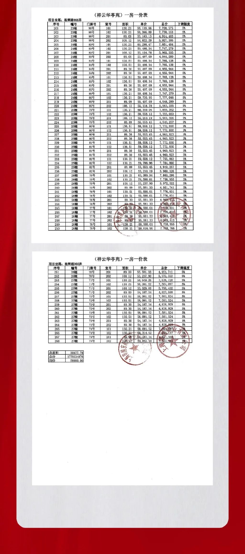 新场中粮首创禧瑞祥云叠墅108平,上海中粮首创禧瑞祥云租房户型图
