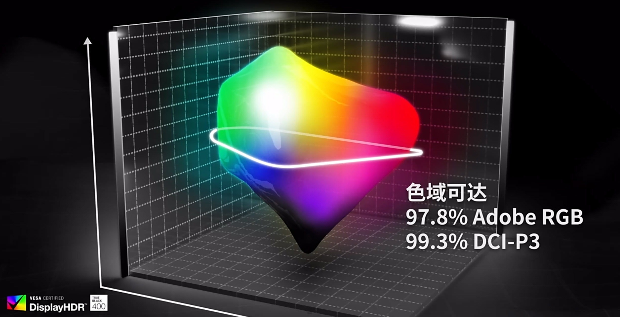 618装机配置清单,618装机硬件推荐