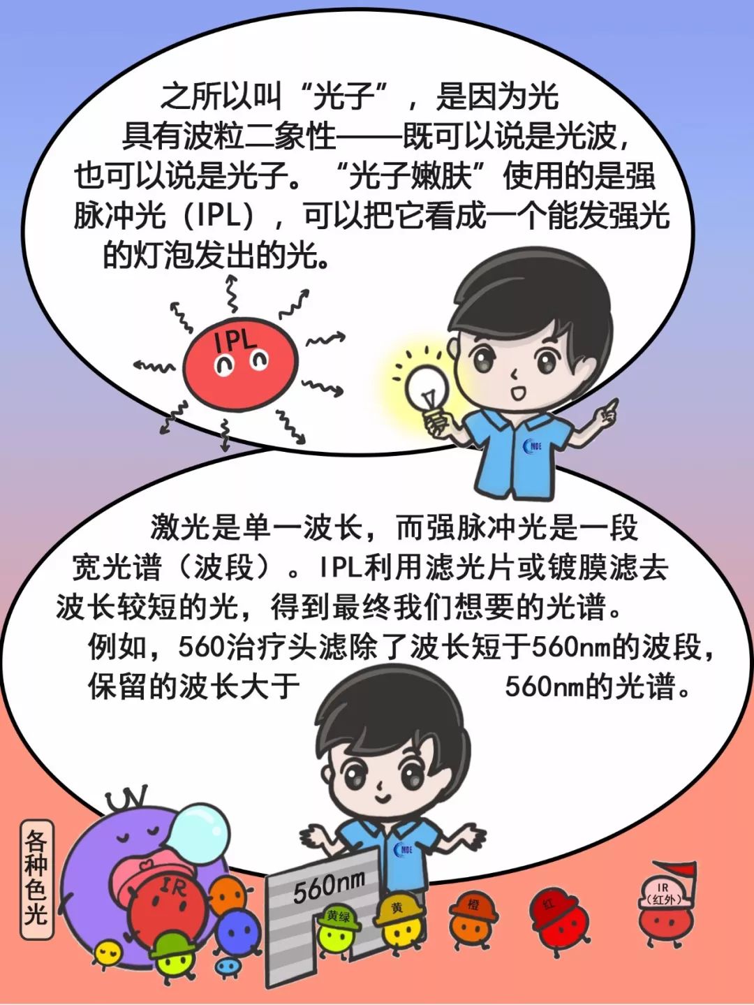 美白淡斑光子护肤,光子嫩肤美白淡斑修复抗衰老