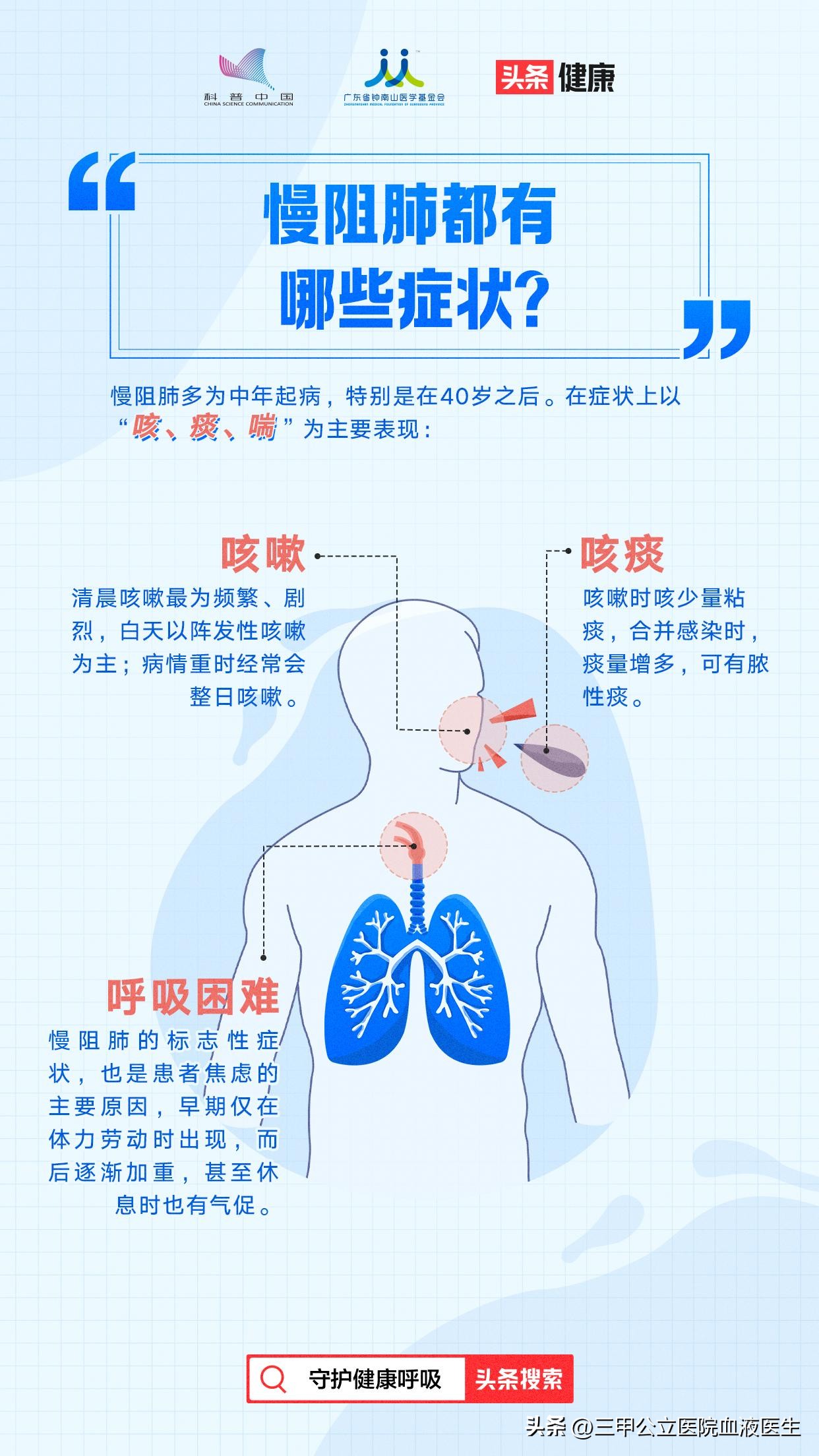70岁老人肺功能训练视频,慢性阻塞肺部疾病适合哪些运动