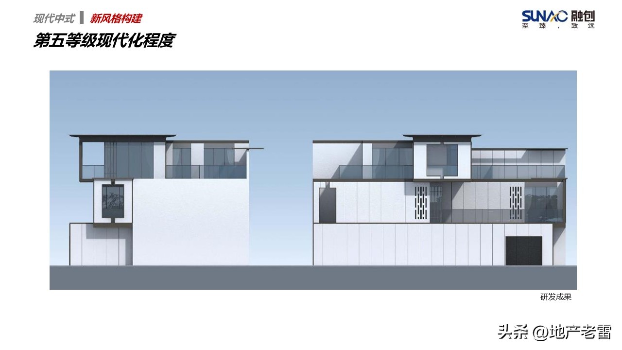 融创中式化产品,融创住宅产品线现代谱系有什么