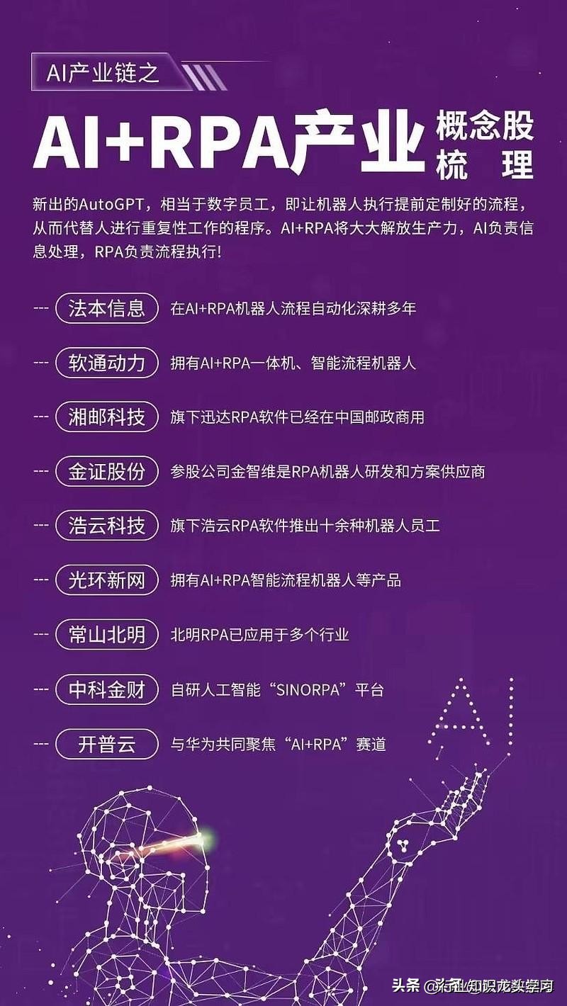 人工智能教育ai课程股票,ai人工智能教育股票