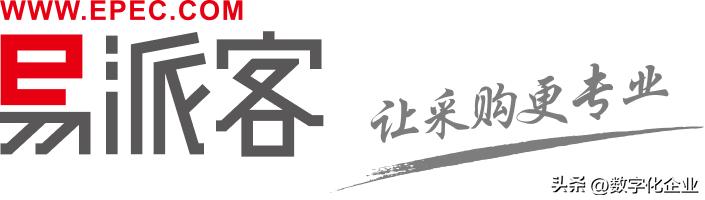 工业产品跨境电商平台,工业电商平台调研