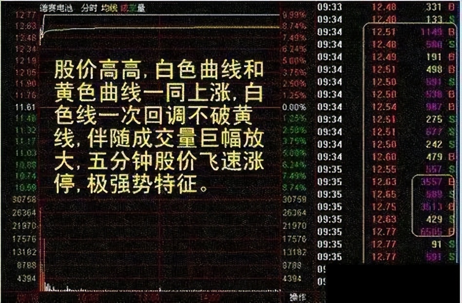 a股数字货币相关股票,a股数字货币概念股一览表