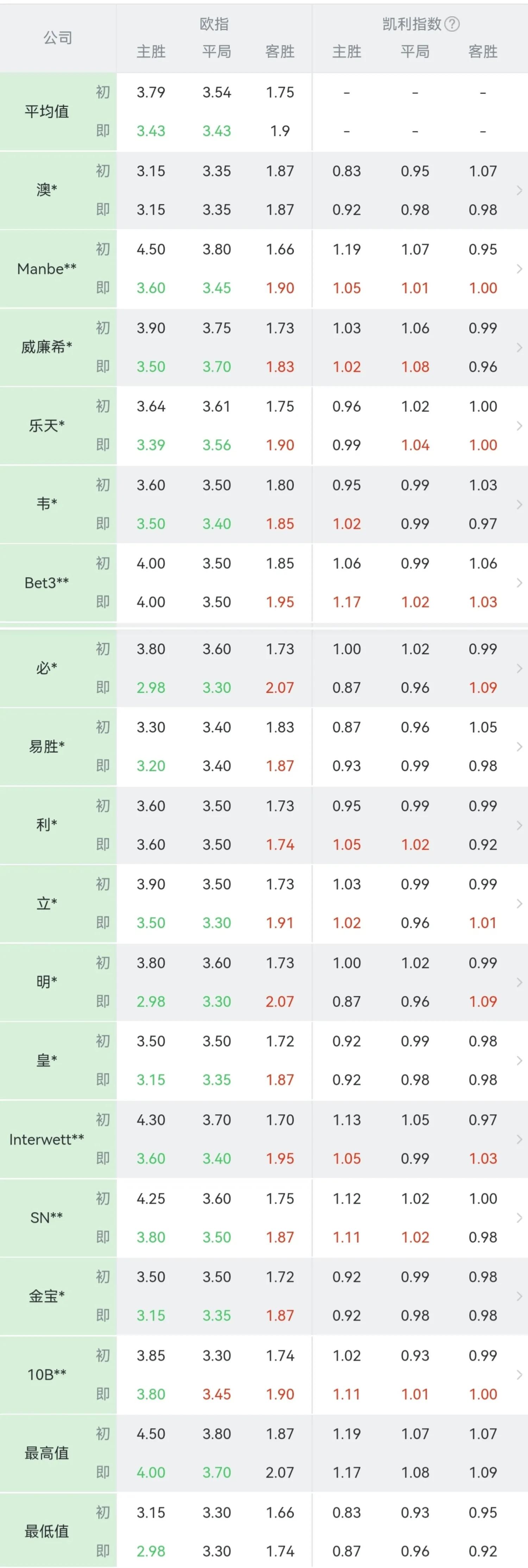三镇客战成都,三镇战胜南通