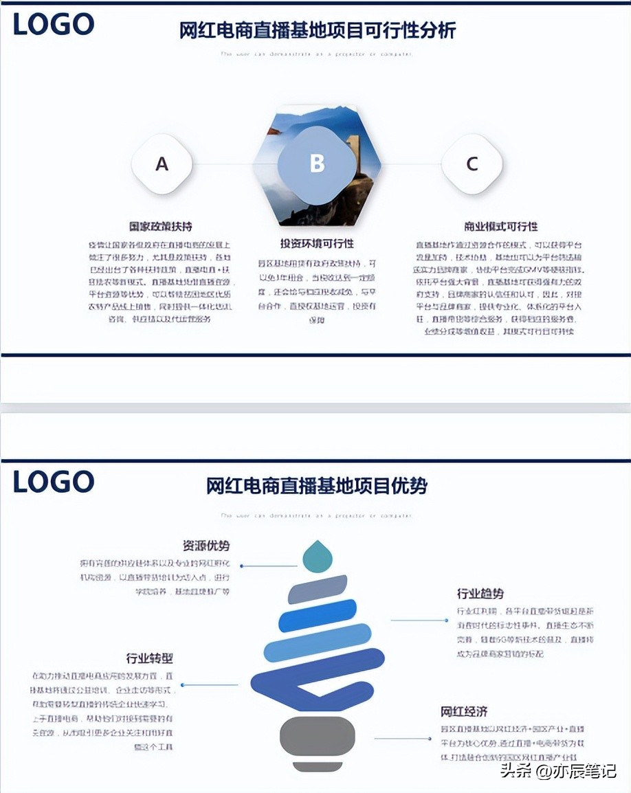 直播电商项目合作方案策划,新直播公司运营计划书