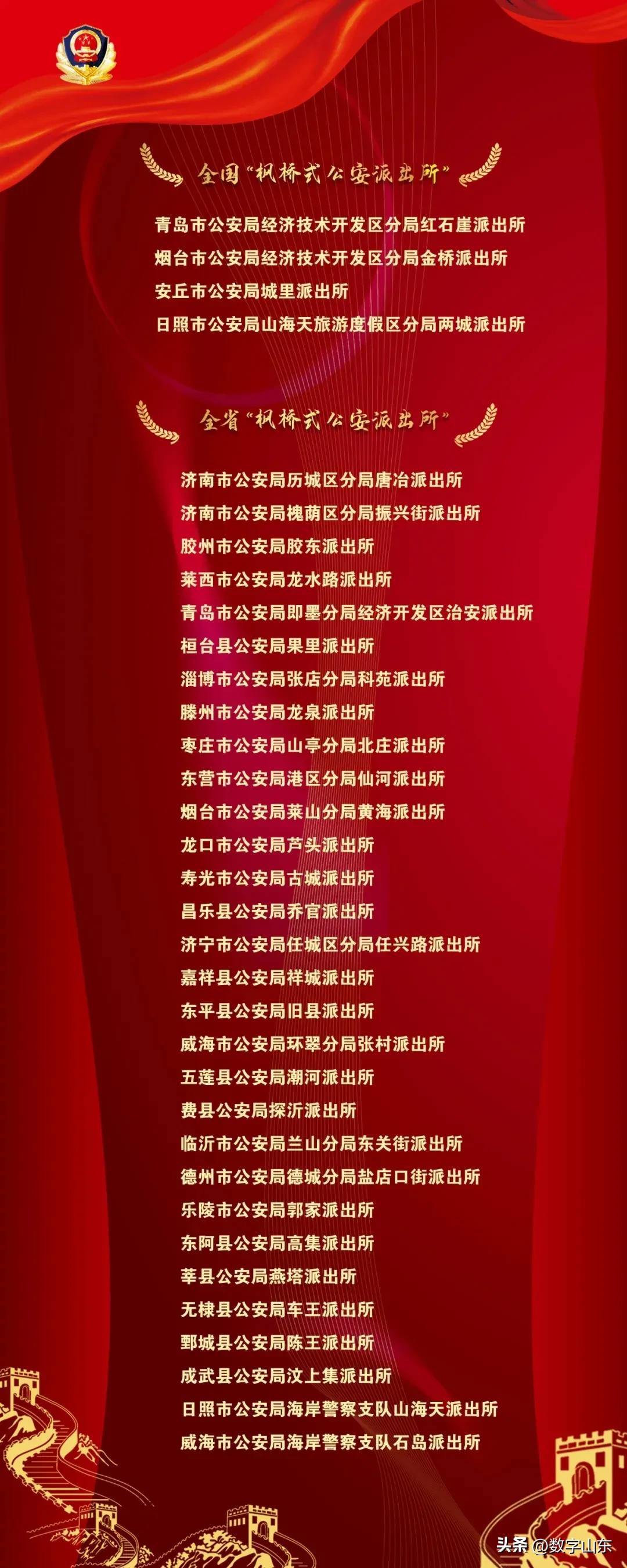 山东枫桥式派出所创建,派出所打造枫桥式公安派出所